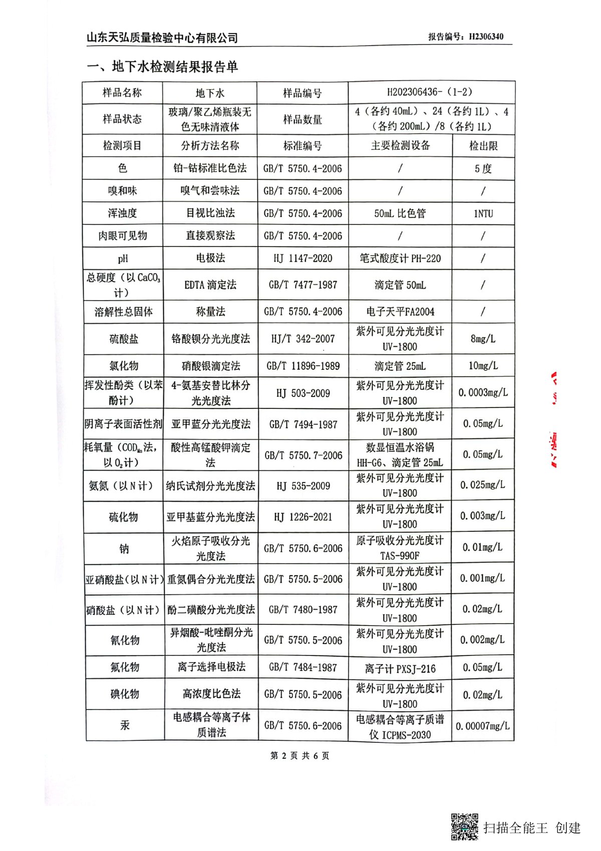 2023年上半年地下水檢測報告-廠區內0003-00.jpg