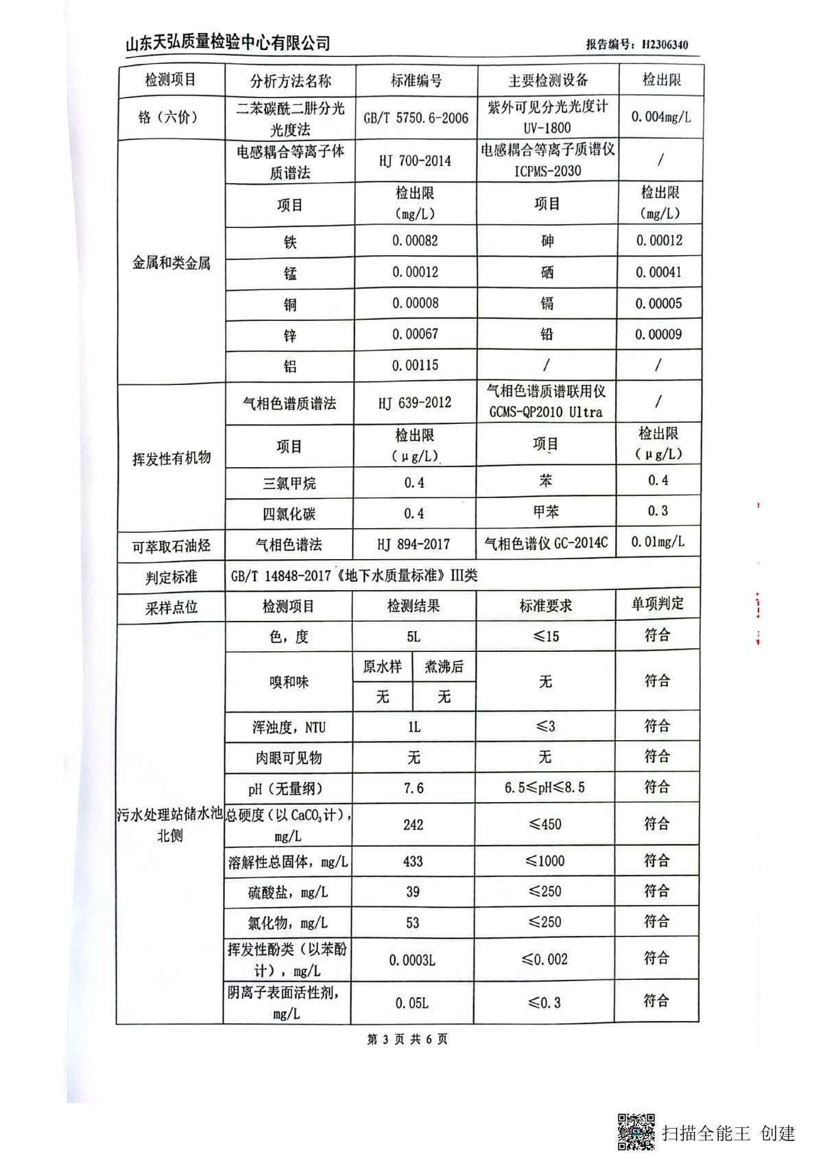 2023年上半年地下水檢測報告-廠區內0004-00.jpg