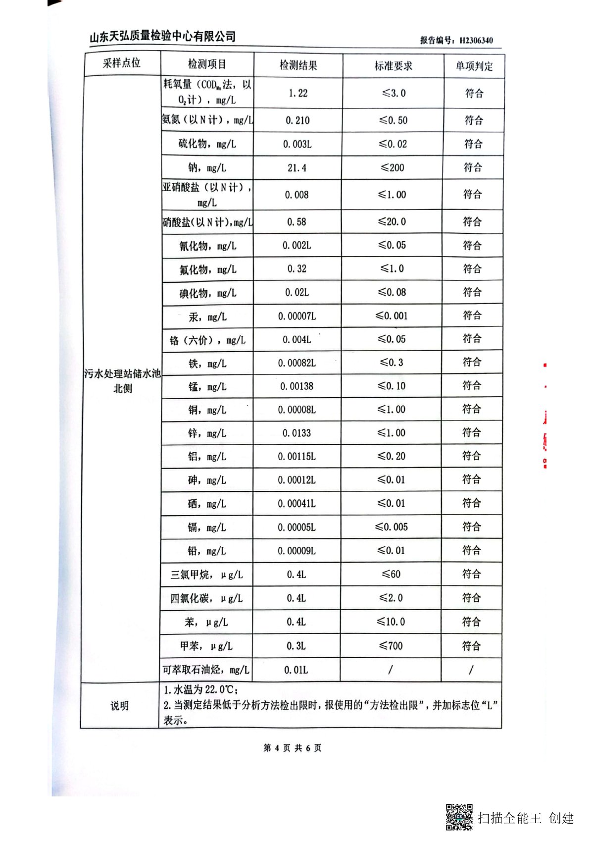 2023年上半年地下水檢測報告-廠區內0005-00.jpg