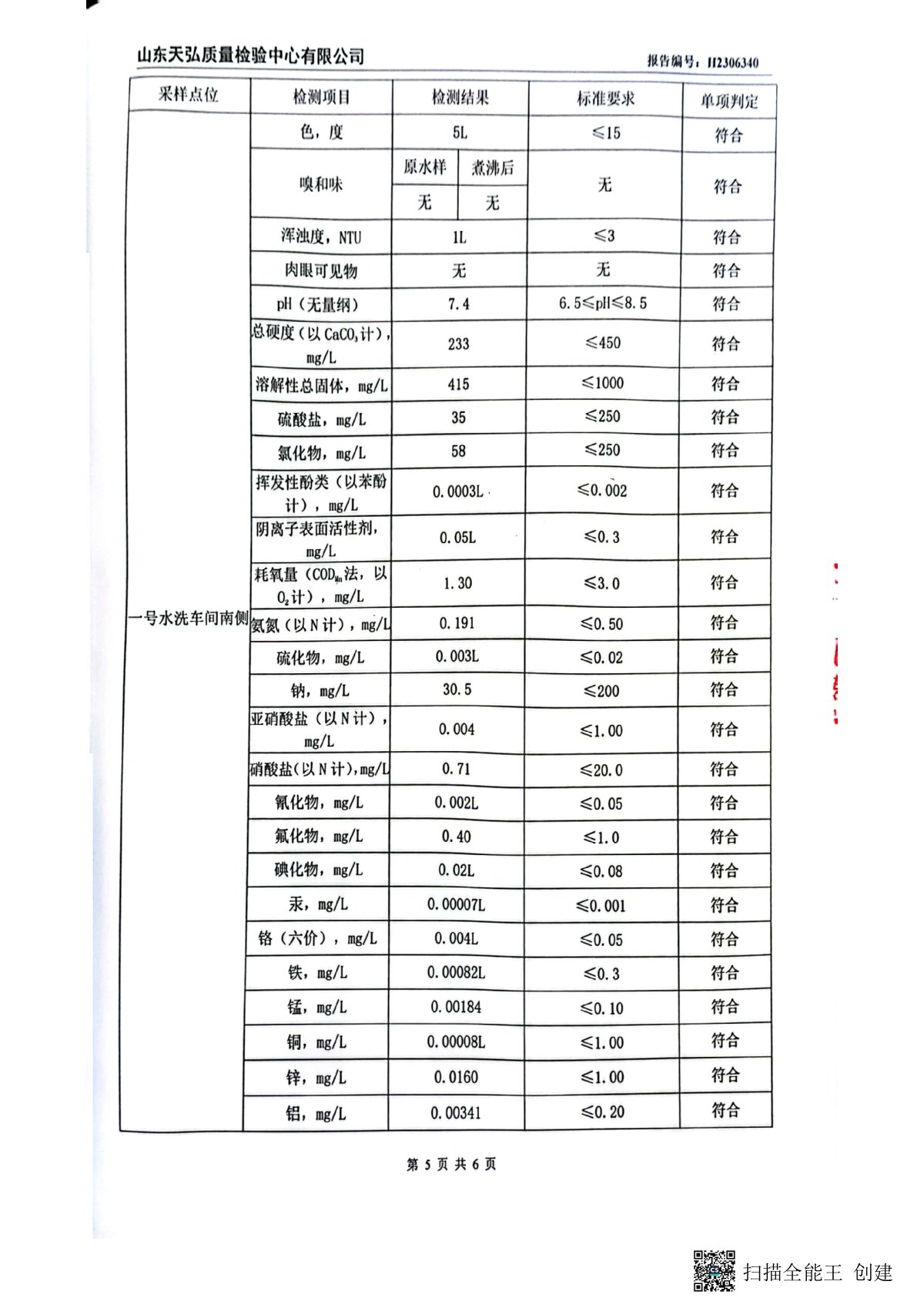 2023年上半年地下水檢測報告-廠區內0006-00.jpg