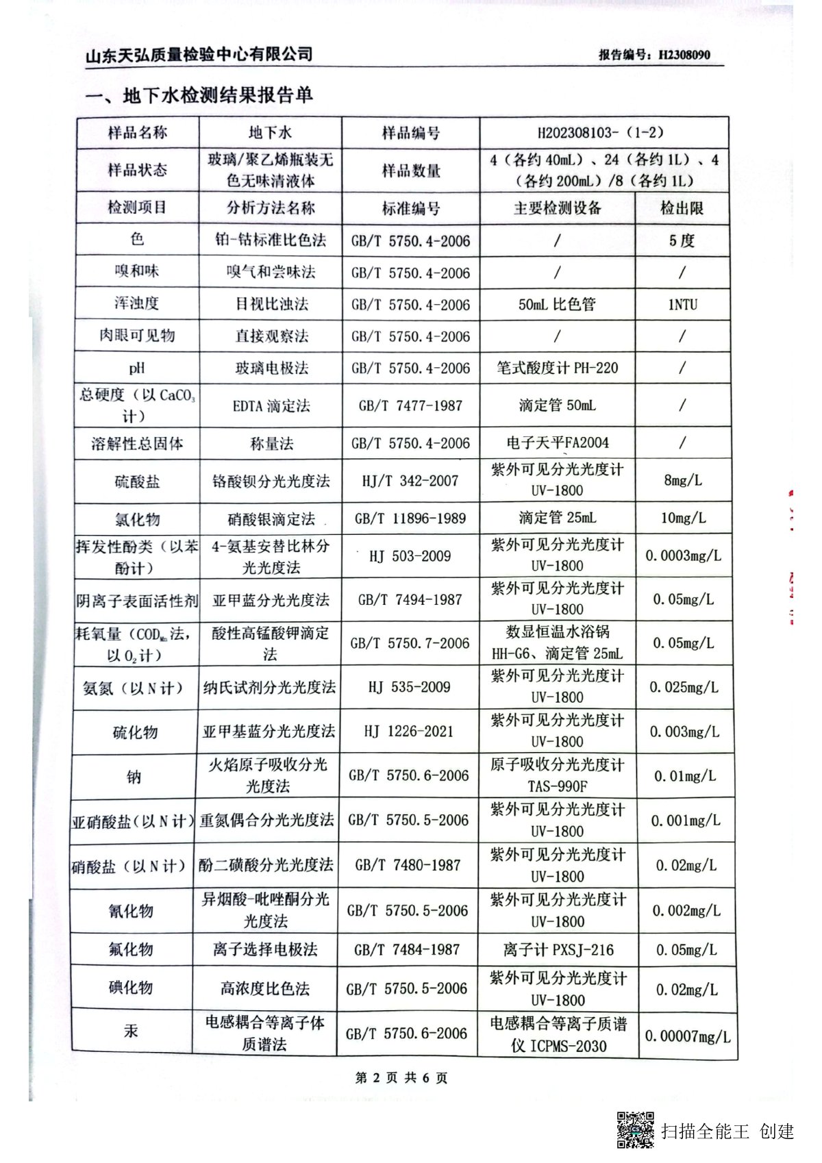 2023年下半年地下水檢測報告-廠區內0003-00.jpg