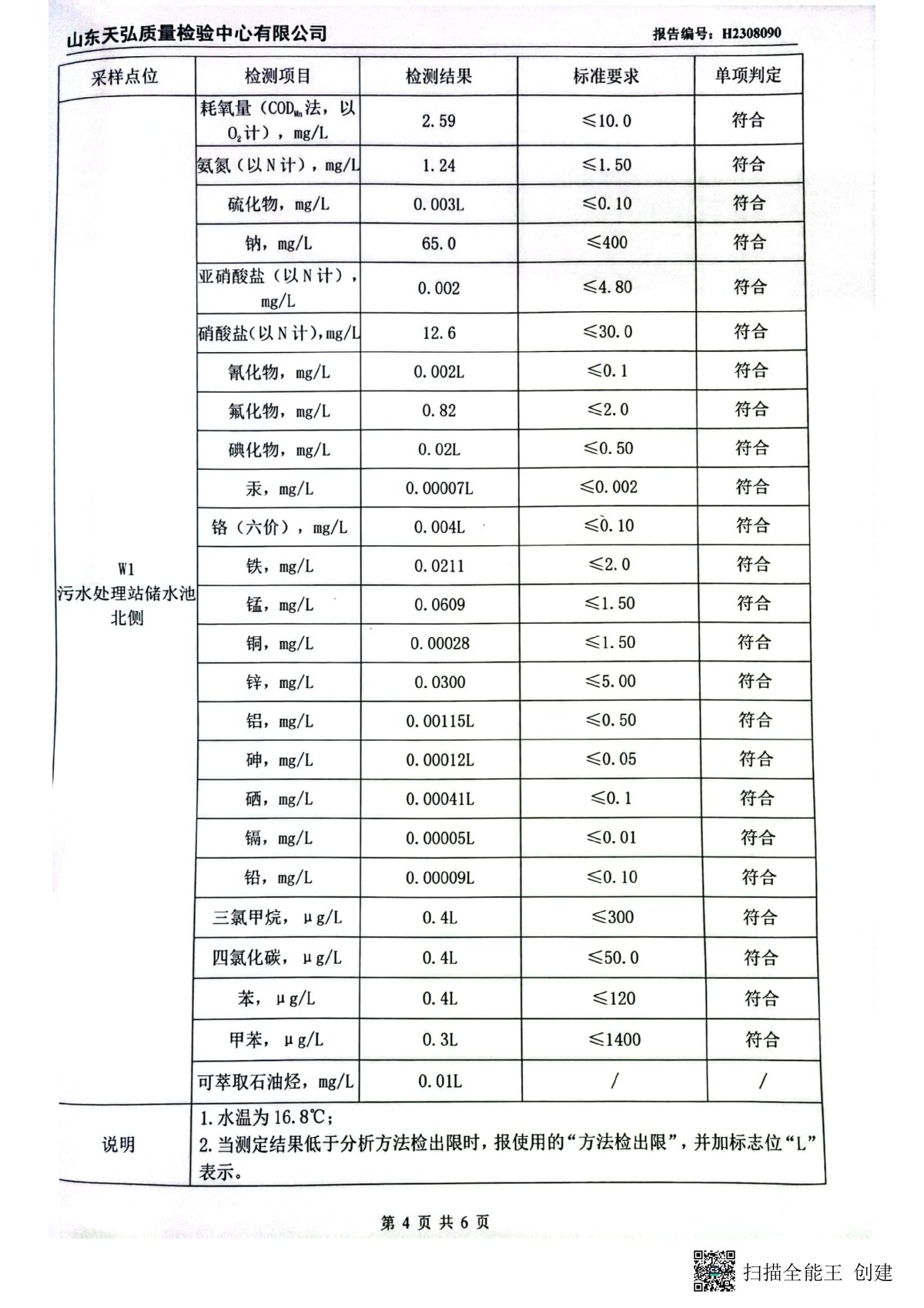 2023年下半年地下水檢測報告-廠區內0005-00.jpg